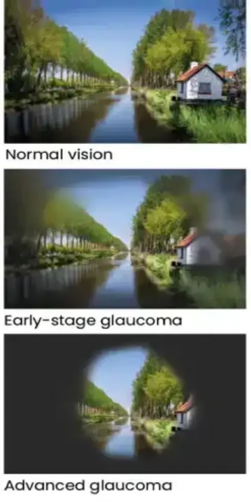 Signs you should consult a doctor